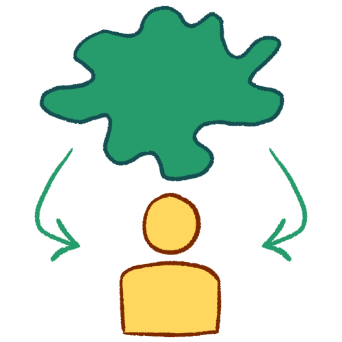 A drawing of a wavy green blob above an emoji yellow bust of a person. Two green arrows, one on each side, point from the blob to the person.